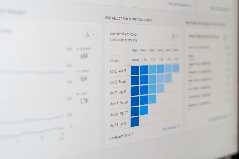 Practical Steps to Master SQL for Data Careers